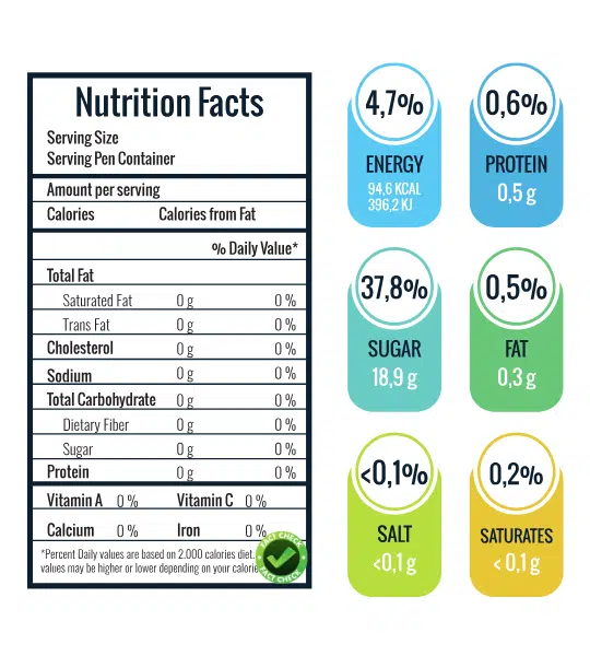 This image has an empty alt attribute; its file name is Starbucks-Calories-Calculator-2.png