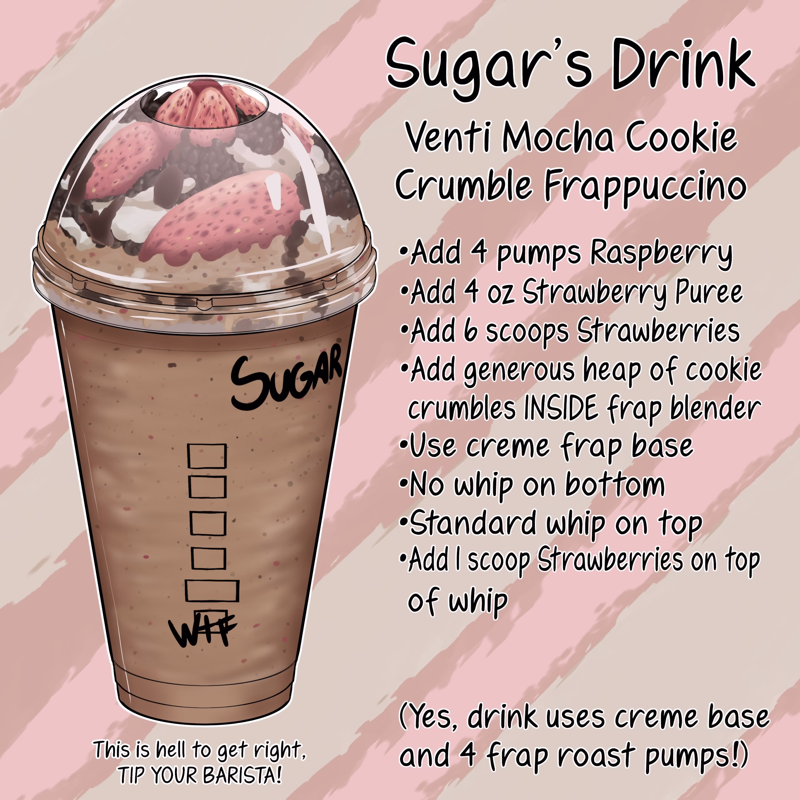Fixing Problems with Your Drink